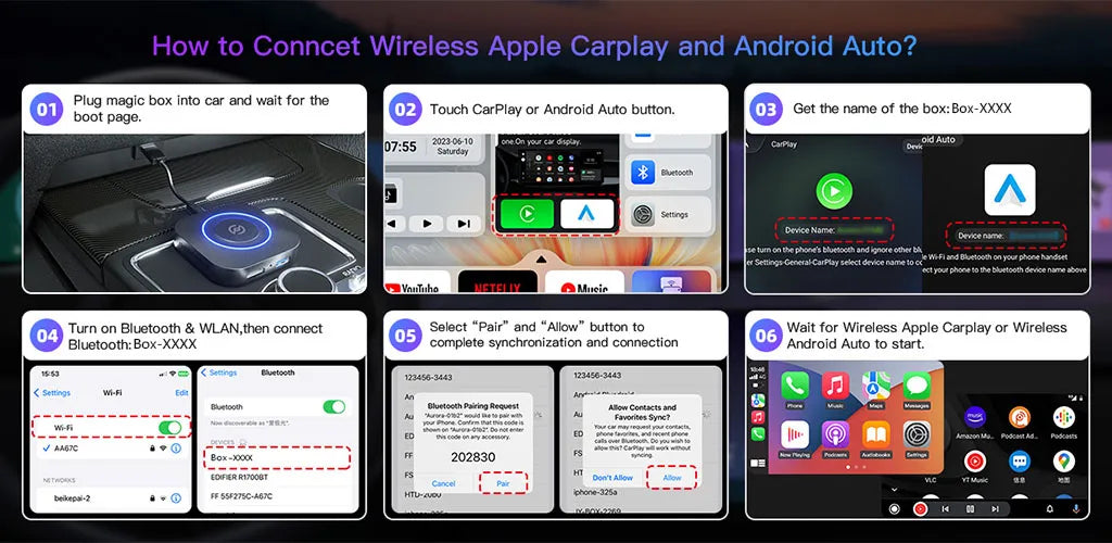 carlinklife-CP2Video-tv-ai-Box-use-method