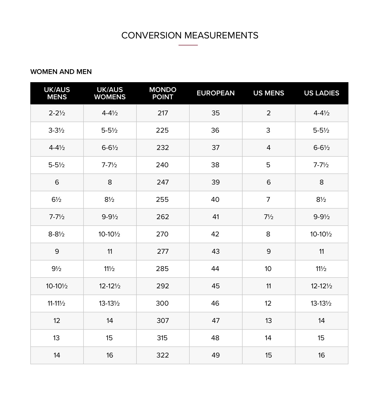 Sizing charts – Bata