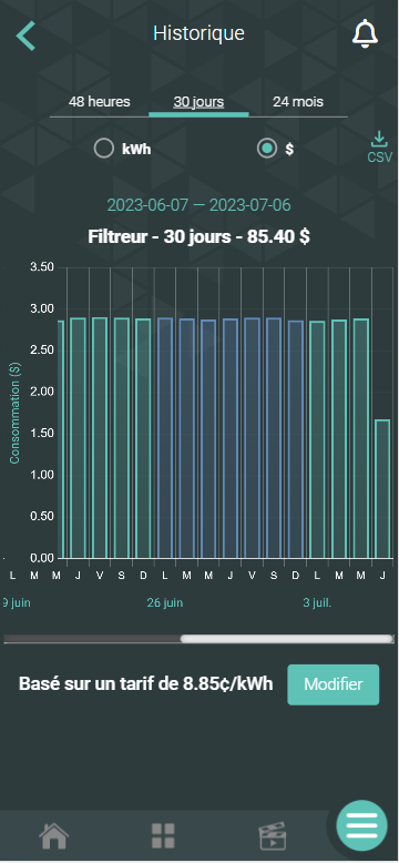 Version mobile de Neviweb graphique de consommation filtreur piscine