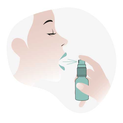 Comment utiliser Spray CBD Menthe 2 - Harmony