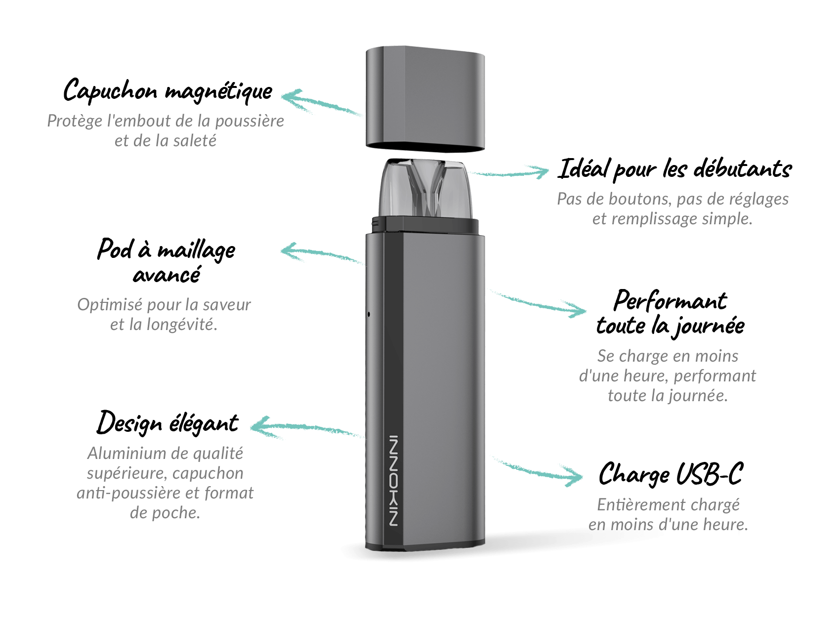 Klyspe Vape Advantages