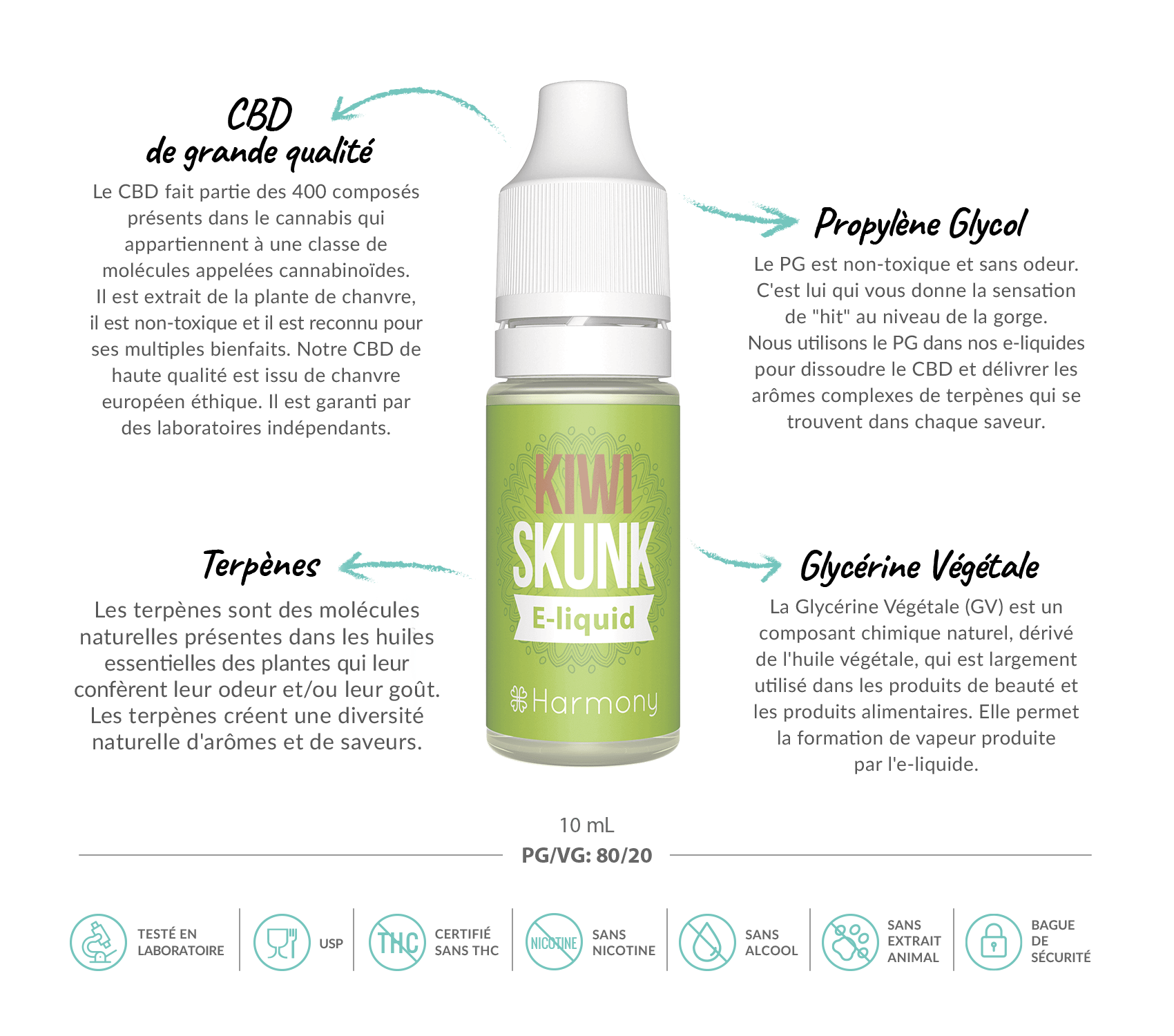 Meilleur E-liquide_Kiwi Skunk CBD - Harmony