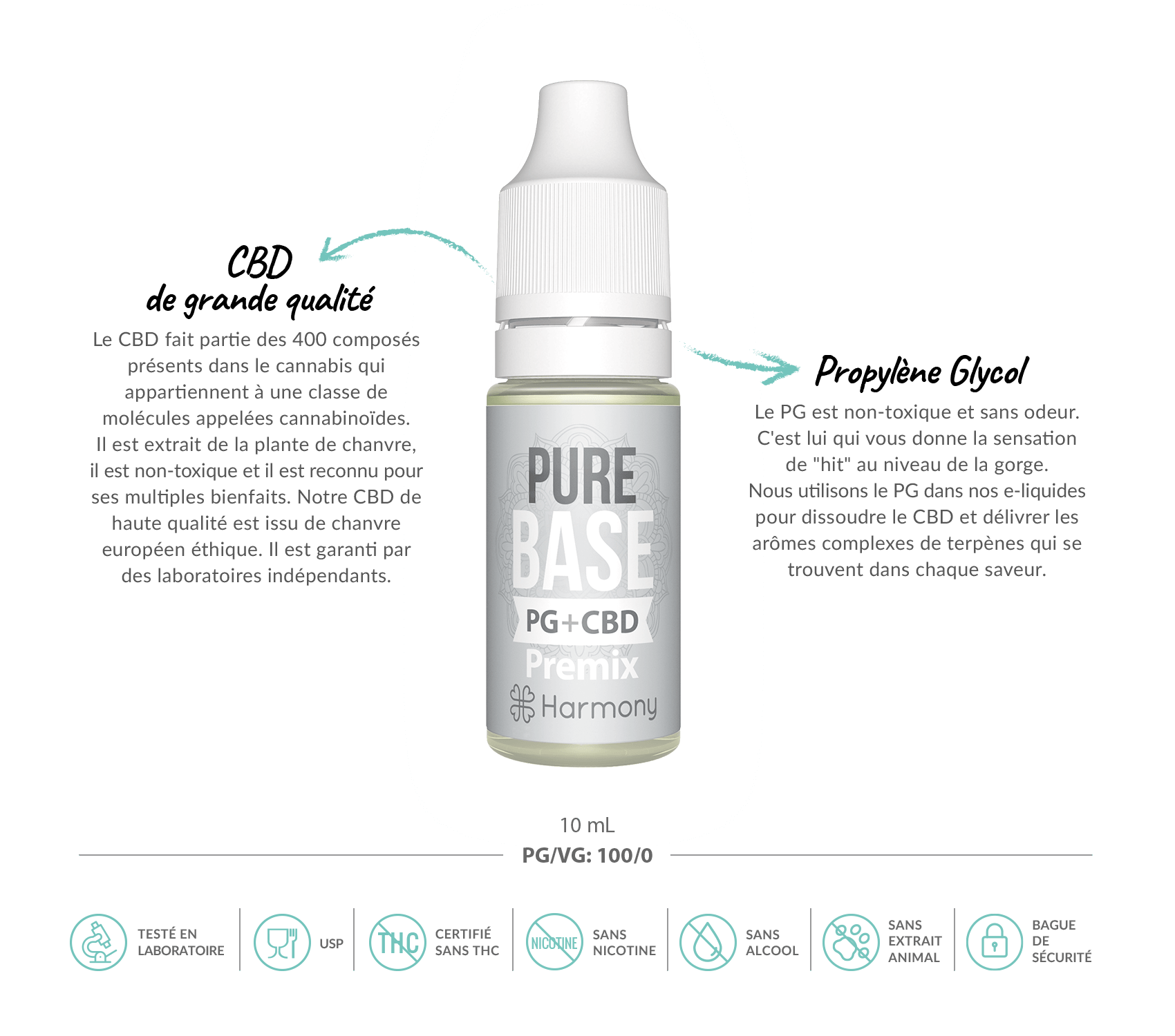 Meilleur E-liquide Pure Base CBD - Harmony