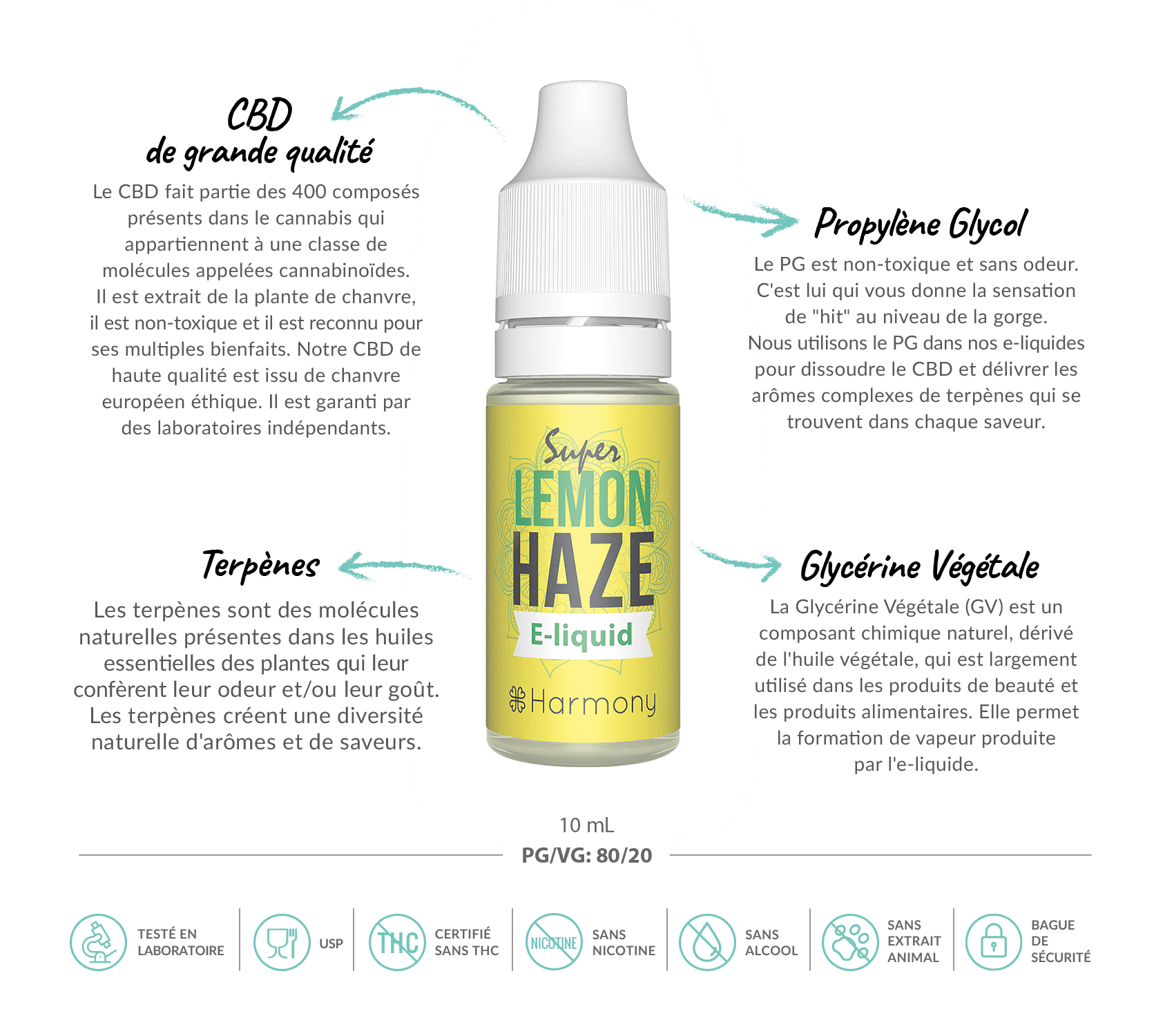 Meilleur E-liquide Super Lemon Haze CBD - Harmony