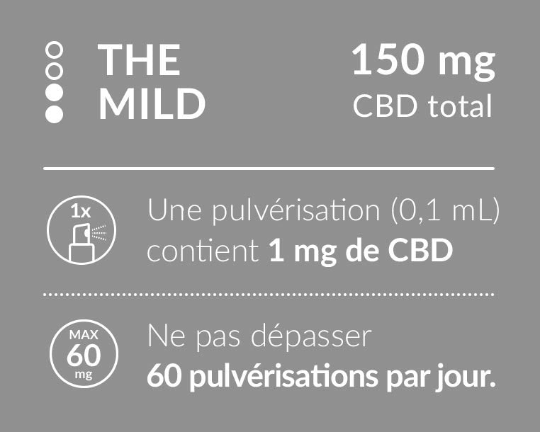 mild chanvre 1500g HUILE DE CBD SPRAY