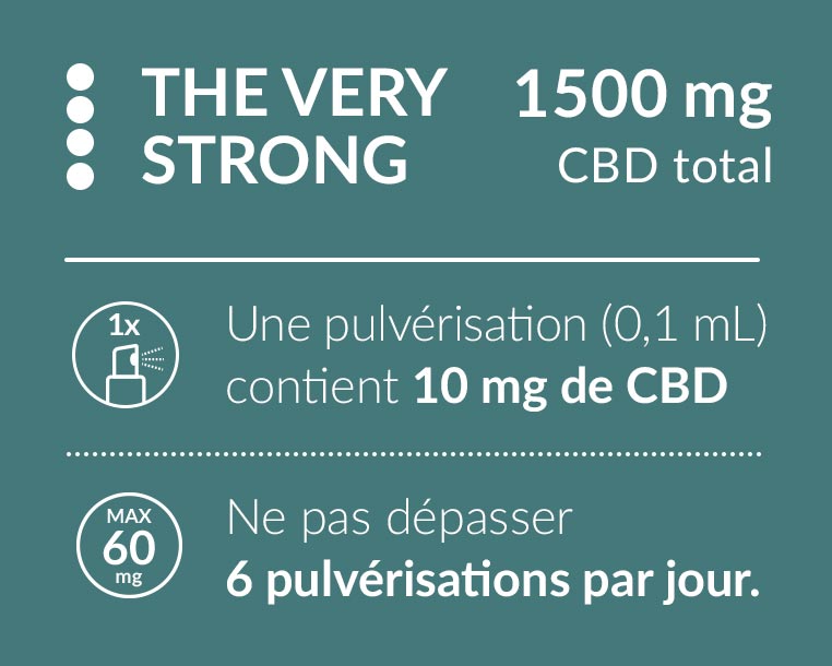 very strong chanvre 1500g HUILE DE CBD SPRAY