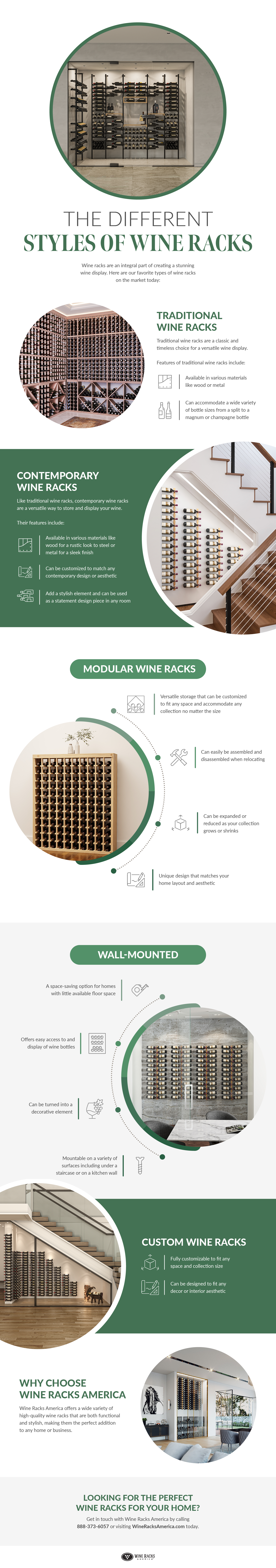 The Different Styles of Wine Racks Infographic