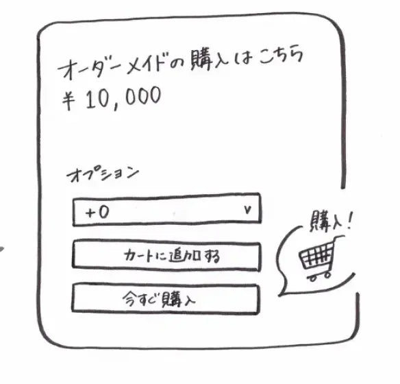 オーダーメイド購入用のページのイラスト