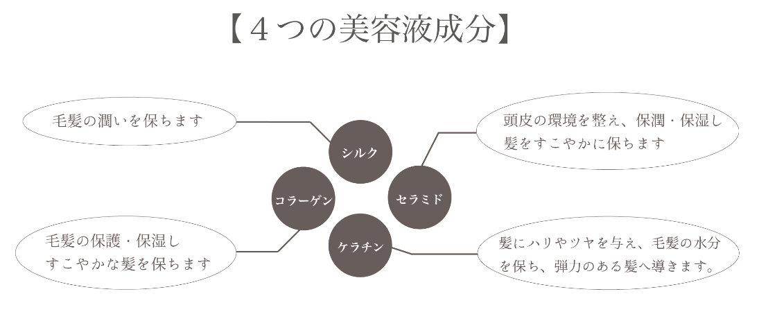 スクリーンショット 2024-04-12 16.06.44.png__PID:7d14fd6c-ef94-4b6e-a216-543e3604318c