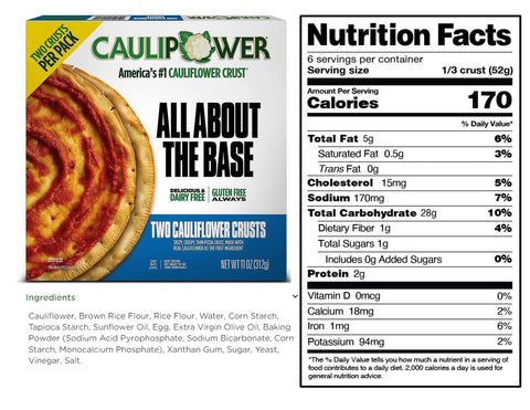 Low carb nutrition label