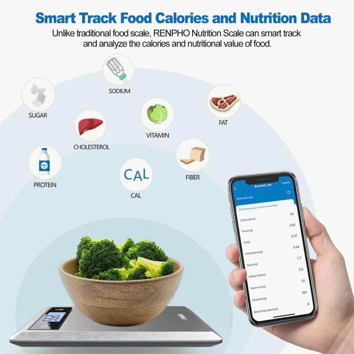 RENPHO Smart Nutrition Balance de cuisine numérique Bluetooth multifonction  avec calculatrice nutritionnelle pour Keto, Macro, Calories et Perte de  poids avec application Acier inoxydable : : Maison