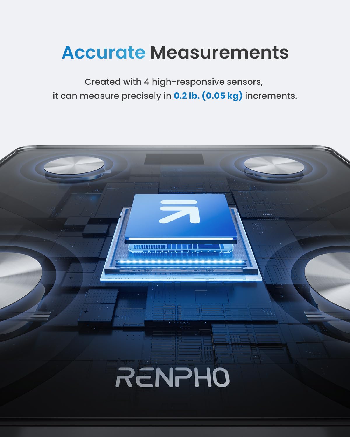 A close-up view of a Renpho Elis 1 Smart Body Scale with a blue illuminated display showing a simple upward arrow and BMI readings. The text emphasizes the scale's precision, with 4 high-responsive sensors.