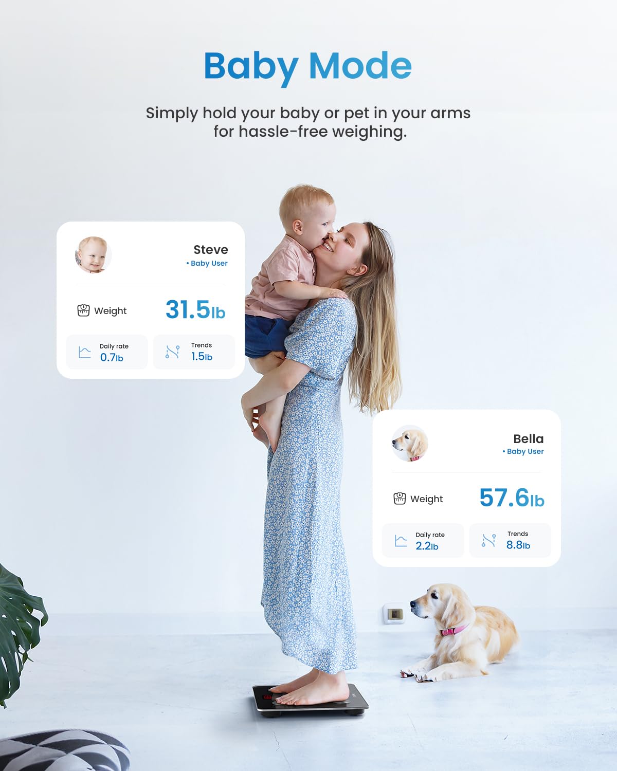 Advertisement showing a mother kissing her toddler, both Caucasian, next to a Renpho Elis 1 Smart Body Scale's digital display featuring a baby and a dog with their body composition analysis. There is a dog lying on the floor.