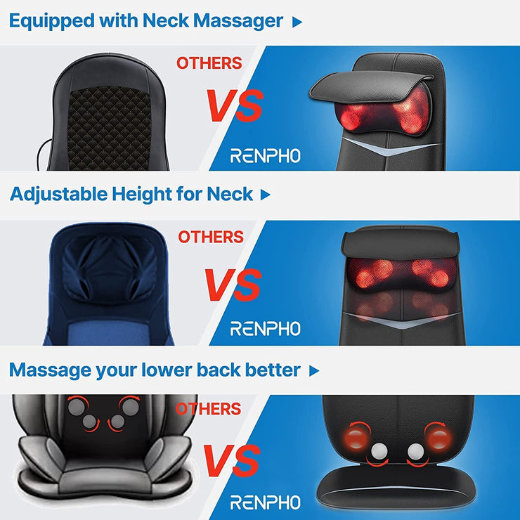 Massage Chair Pad Massager Renpho
