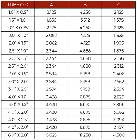 7RW data