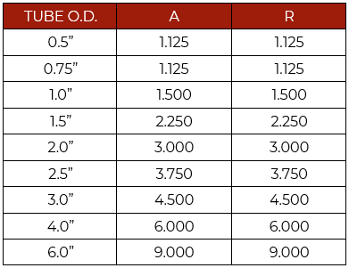 S2WC data