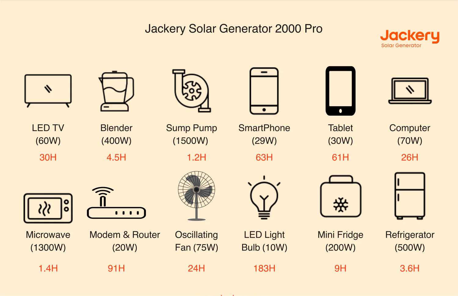 Best_Solar_Battery_Backup_System_For_Home