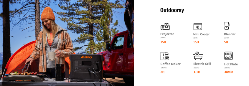 Things to consider in buying portable power stations for camping life