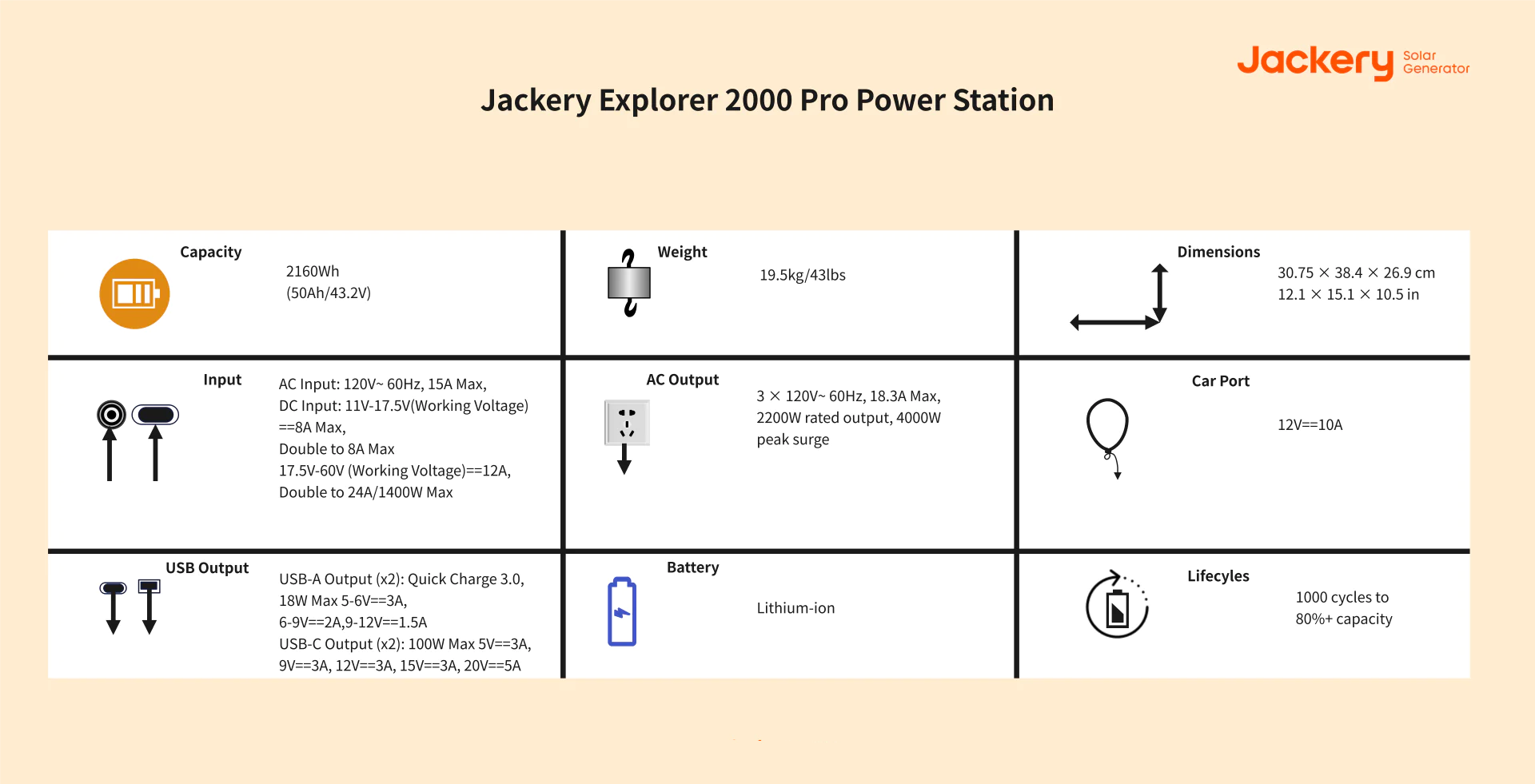 jackery explorer 2000 pro power station