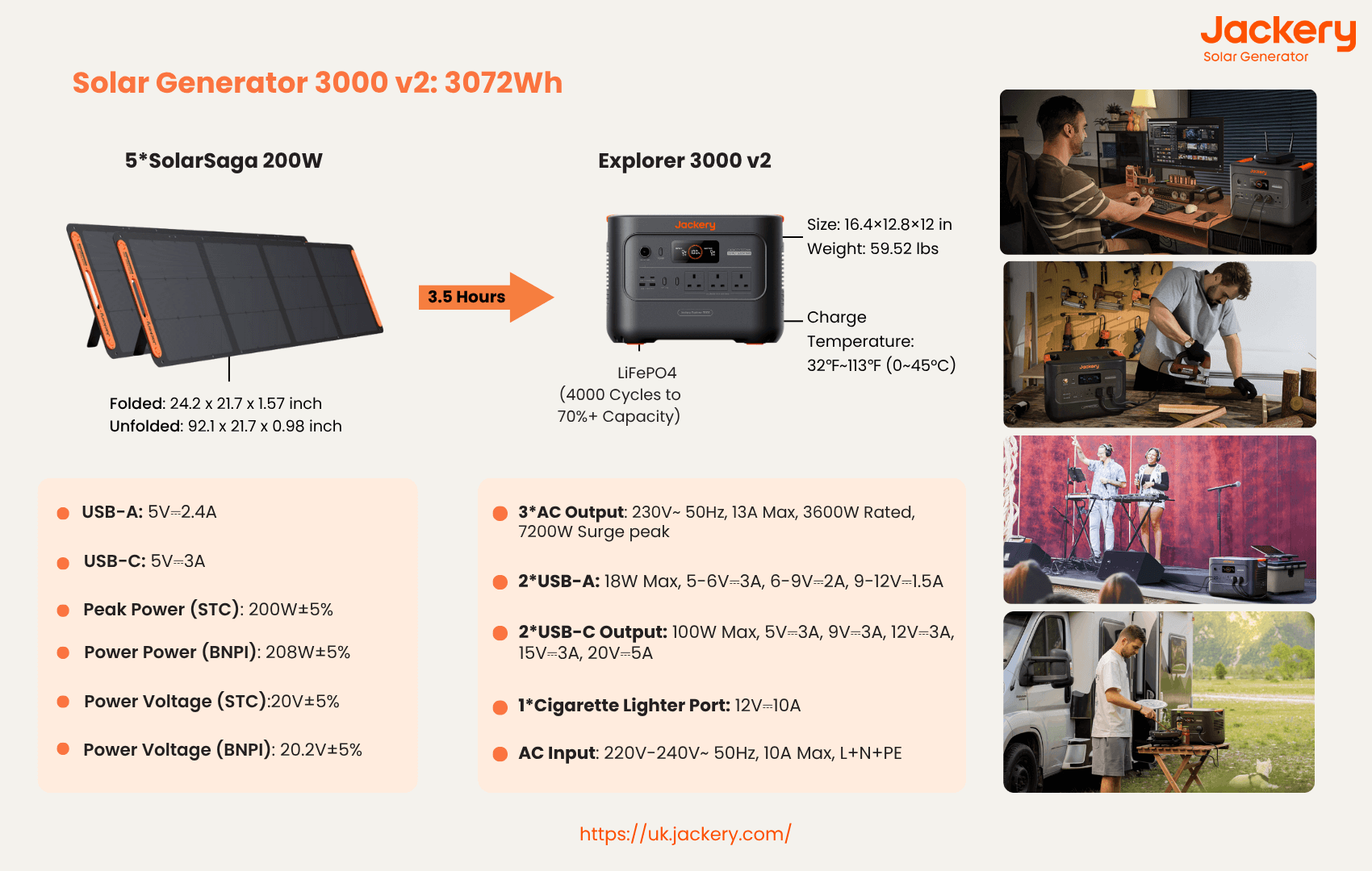 jackery solar generator 3000 v2