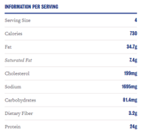 egglands best eggs and bacon paella nutrition facts