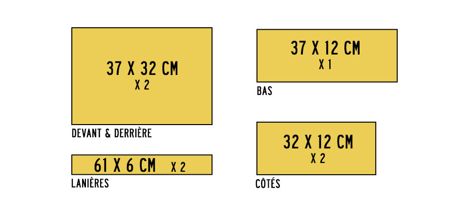 Tote bag pattern