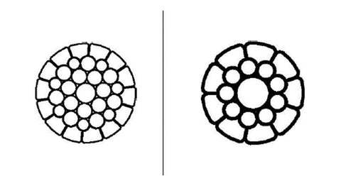 Blue Wave Dyform cable graphic