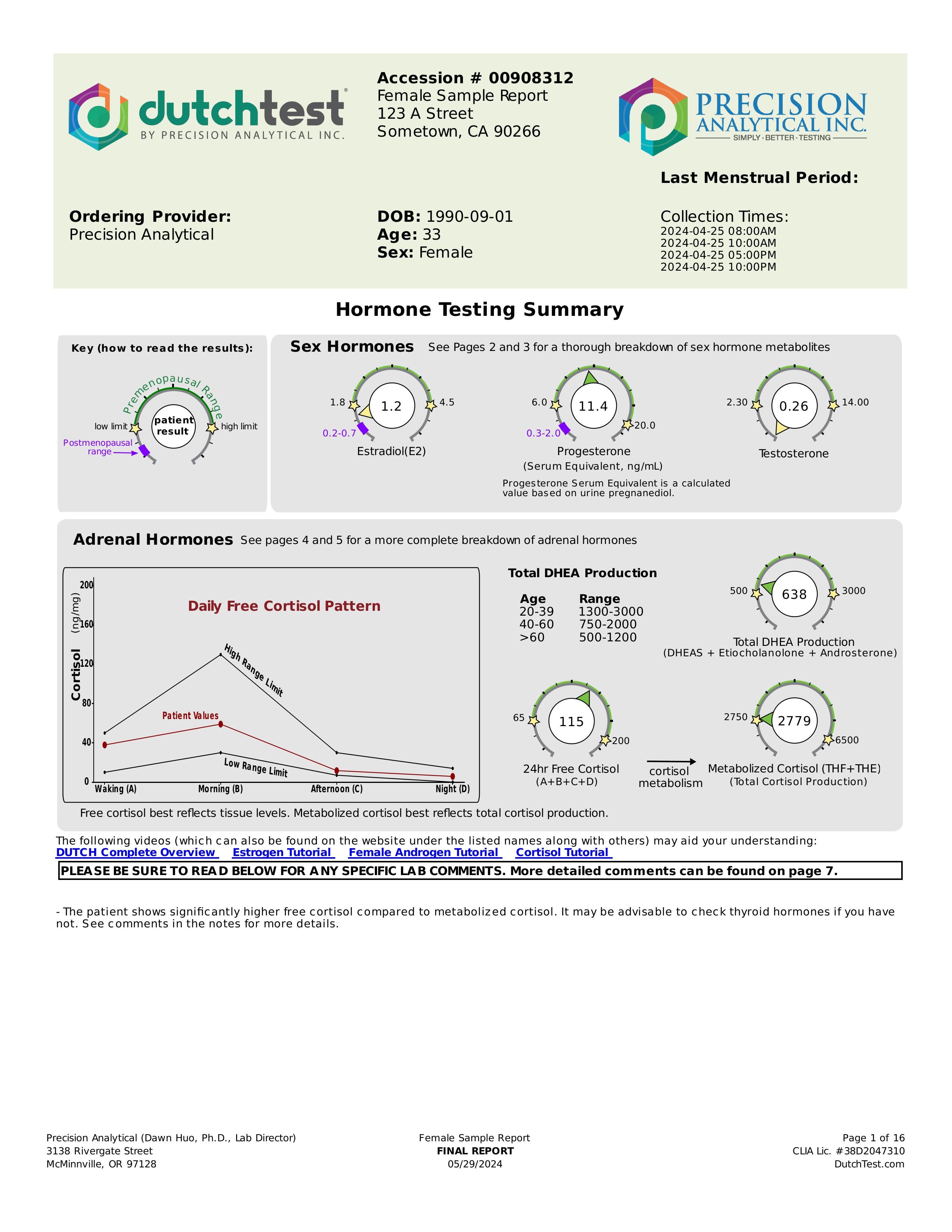 Sample female report