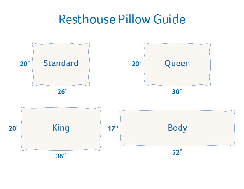 Pillow Sizes & Dimensions Guide