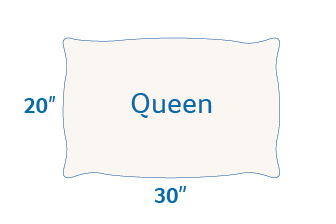 What Is The Queen Size Pillow Dimensions?