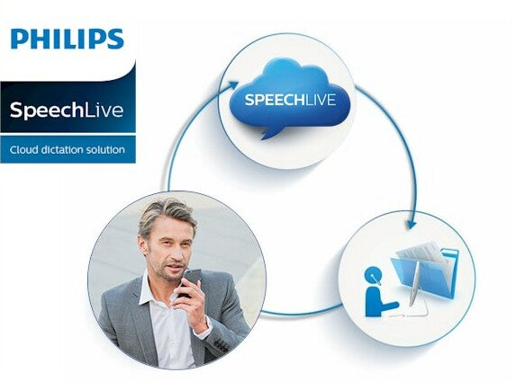 Record like a pro with philips speechlive dictation app