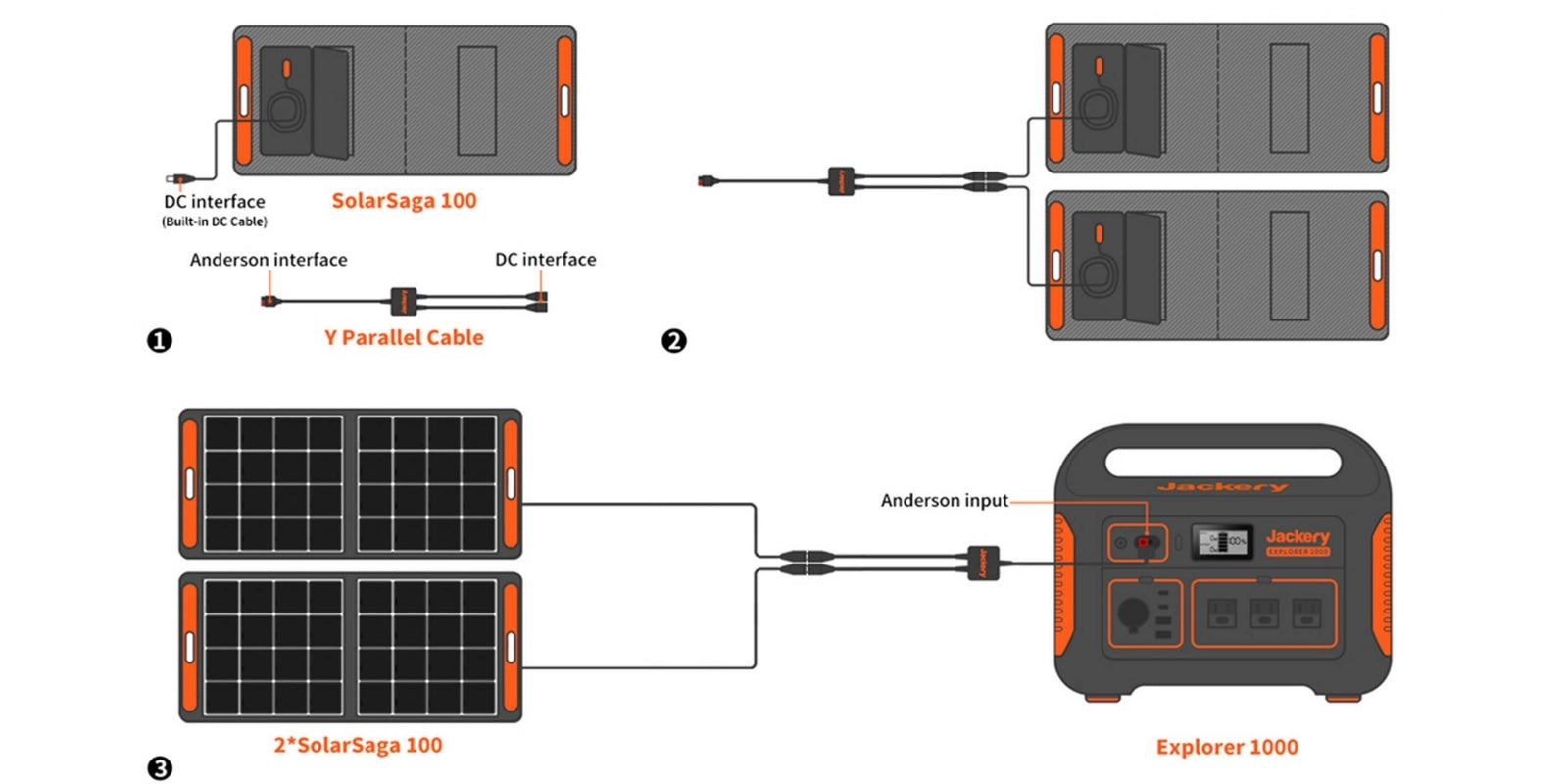 Jackery Explorer 1000  Portable Power Station 1002Wh Capacity – Portable  Power Plus