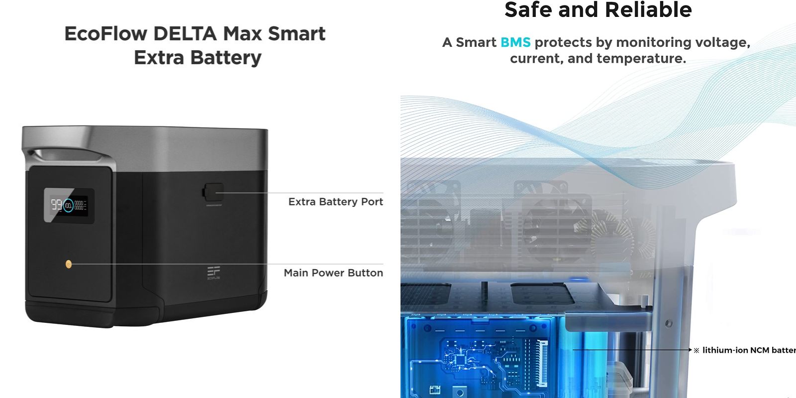 EcoFlow DELTA2000-EB-US DELTA Max 2016Wh Smart Extra Battery