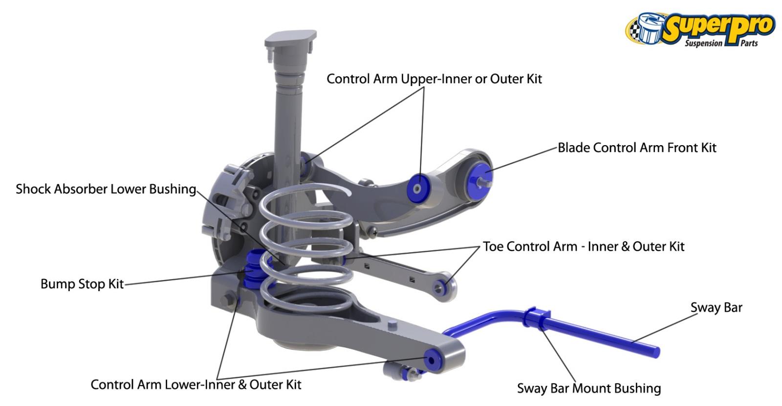 Bmw E46 Rear Suspension Upgrade Kits Squires Motorsport And Custom 