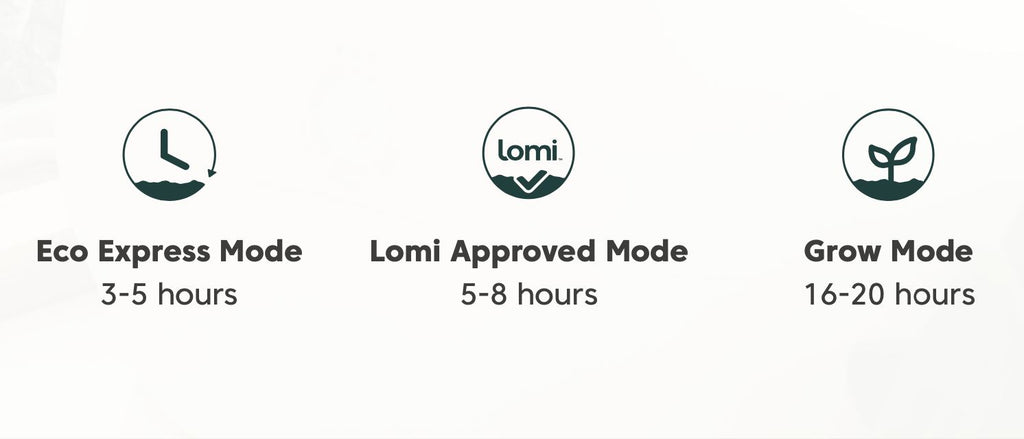 Three Lomi modes logos with time descriptions