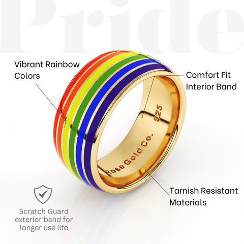 Golden Rainbow LGBT Pride Ring Standing Up with specifications and scratch guard badge