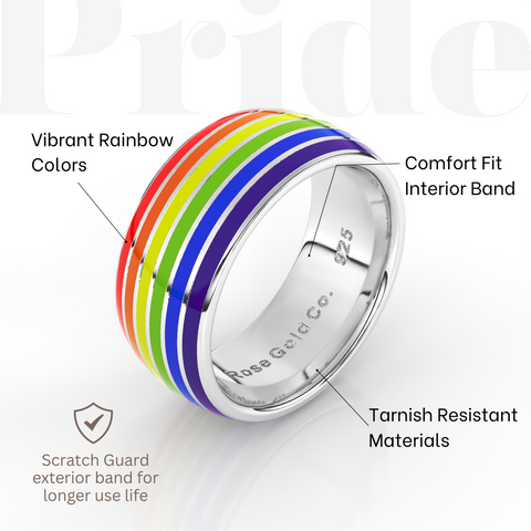 Rainbow stainless steel  Pride Ring Specifications