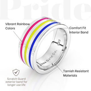 Pansexual Pride Ring Rose Gold Co specifications