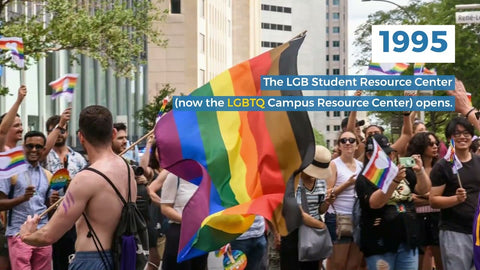 UCLA Student Resource Center at LGBT Pride Parade with Pride Flags