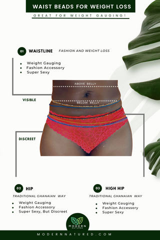 How to Use Waist Beads For Weight Loss - Modern Natured