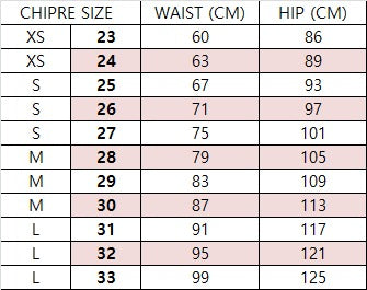 Size Guide Jeans – Chipre Basic Denim