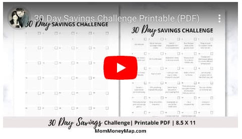 The Best Savings Challenge Printable Bundle (Includes Monthly