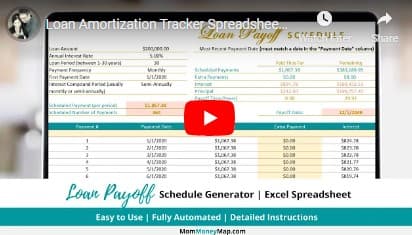 mortgage amortization schedule