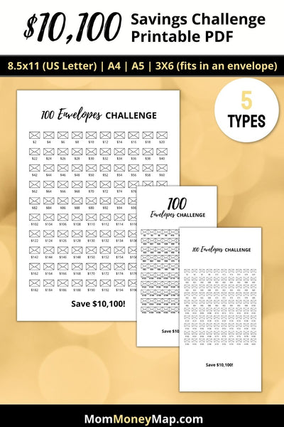 365 Day Saving Money Challenge Chart Printable PDF – Mom Money Map