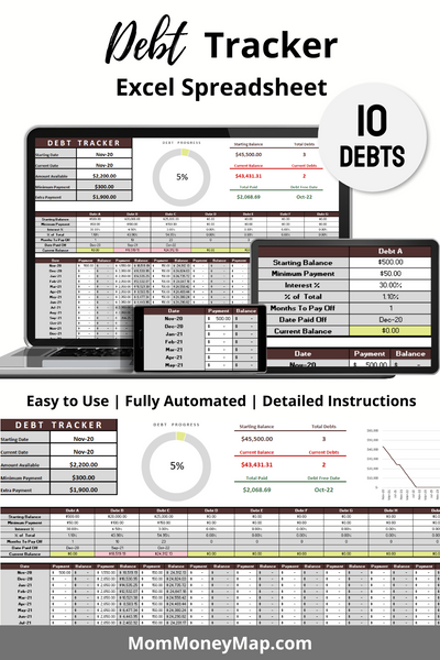 microsoft excel debt tracker spreadsheet