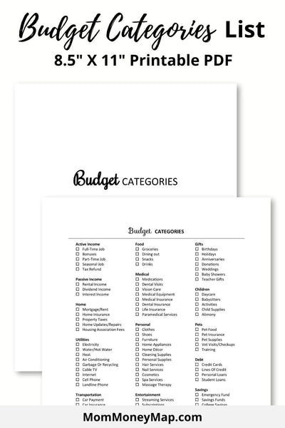 Grocery Inventory List Printable PDF – Mom Money Map