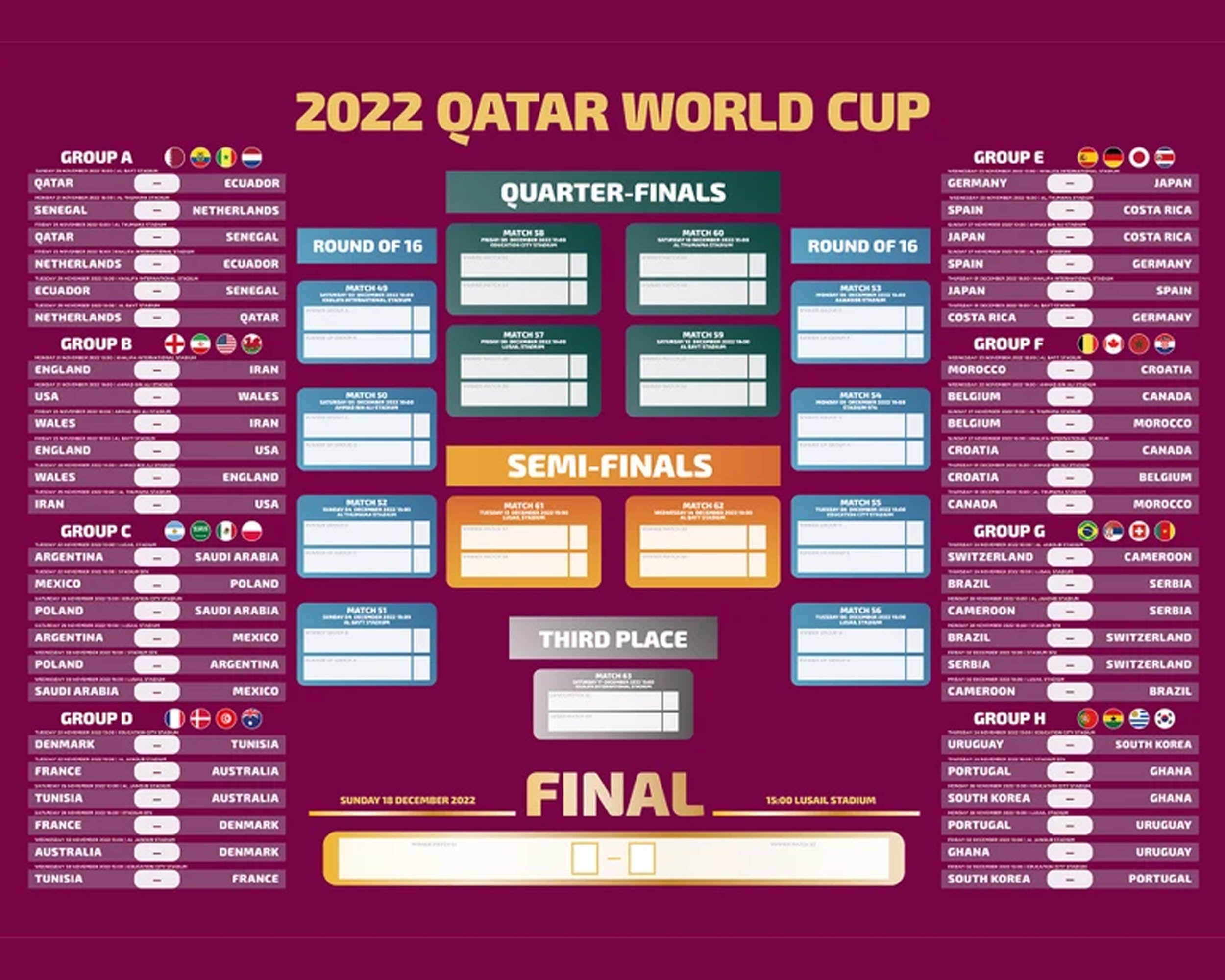 Fifa World Cup Schedule 2022 Board Template