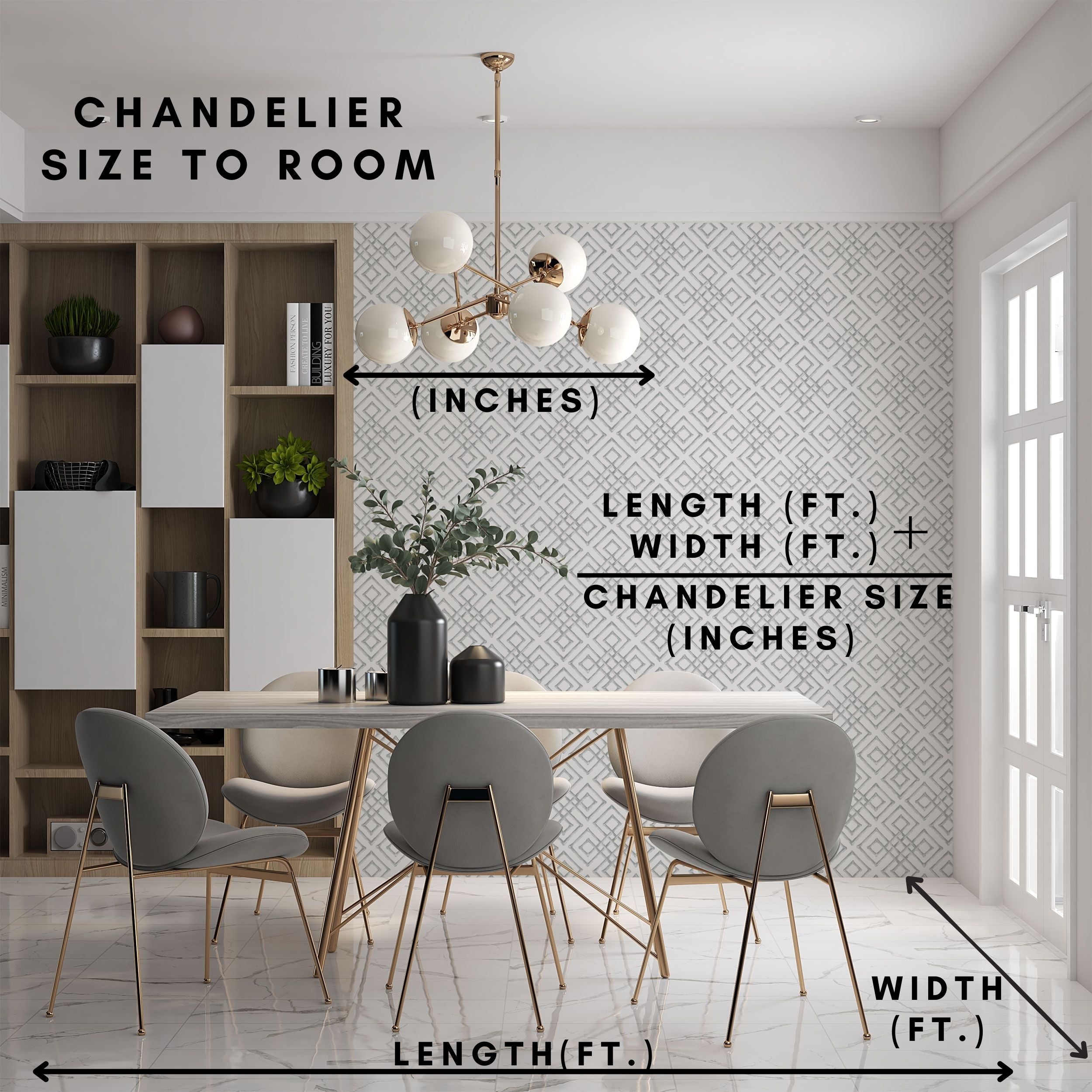 Infographic on Measuring Dining Room Light Fixture 