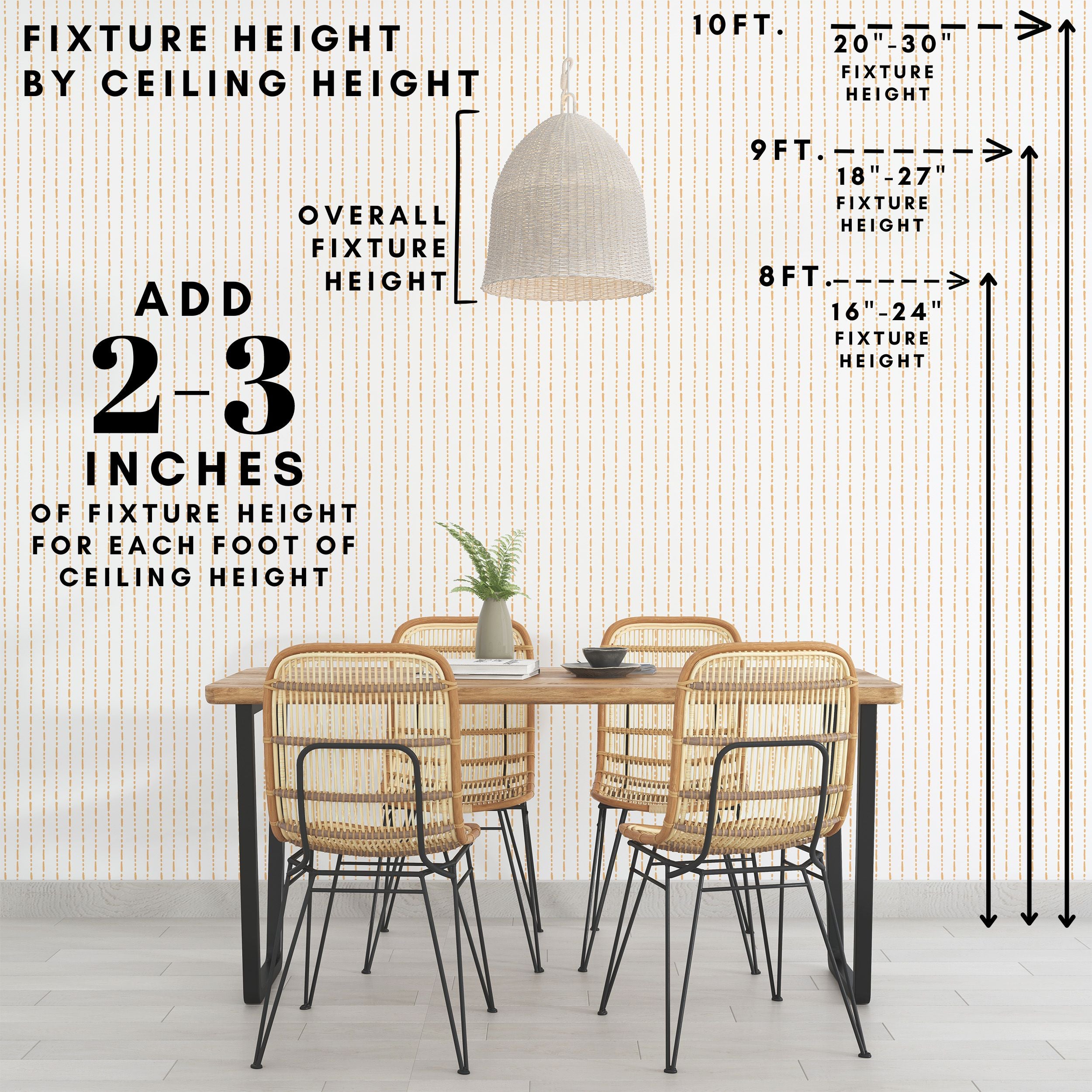 Dining Room Light Fixture Height To Ceiling Height Infographic