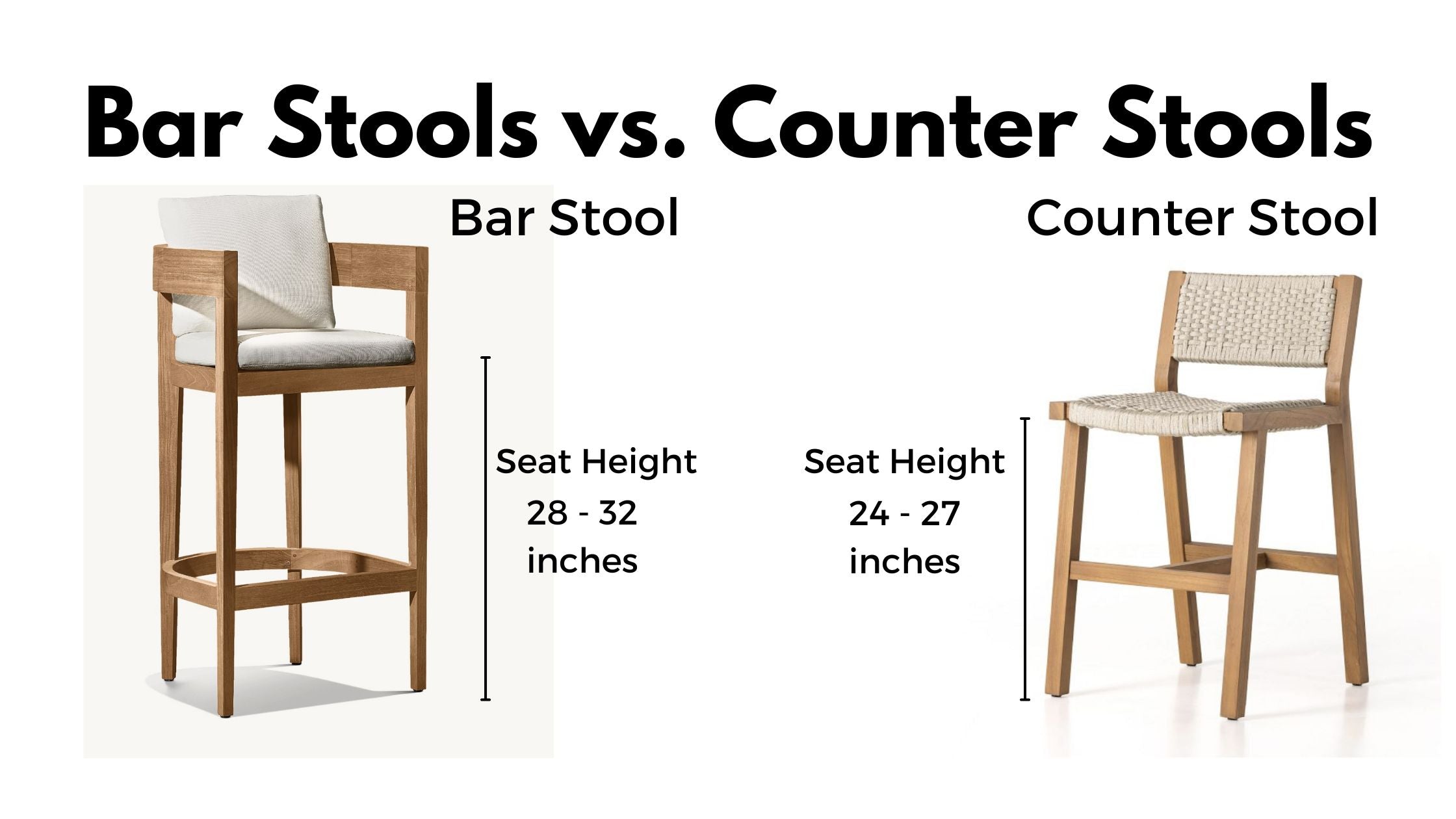 Bar Stool vs. Counter Stool Measuring Guide